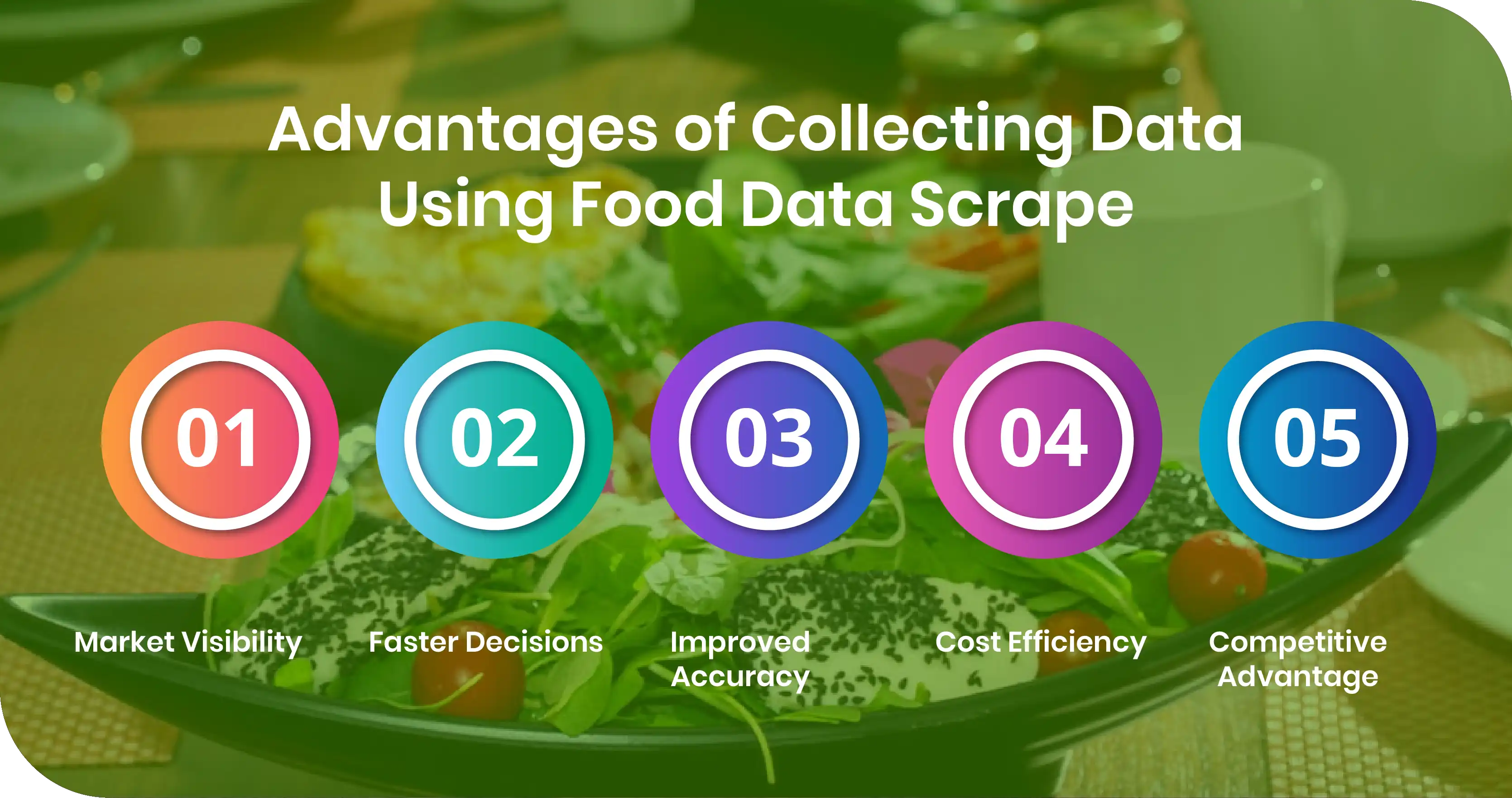 Advantages of Collecting Data Using Food Data Scrape